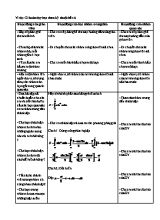 Giáo án Toán học - Dạy học theo kỹ thuật bể cá